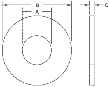 AISI 316 En 1.4401 Washer Dimensions AISI 316 En 1.4401 Washer Dimensions
