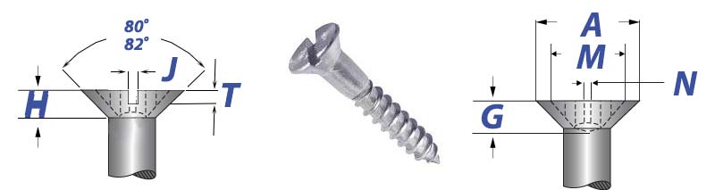 Wood Screws Dimensions Wood Screws Dimensions
