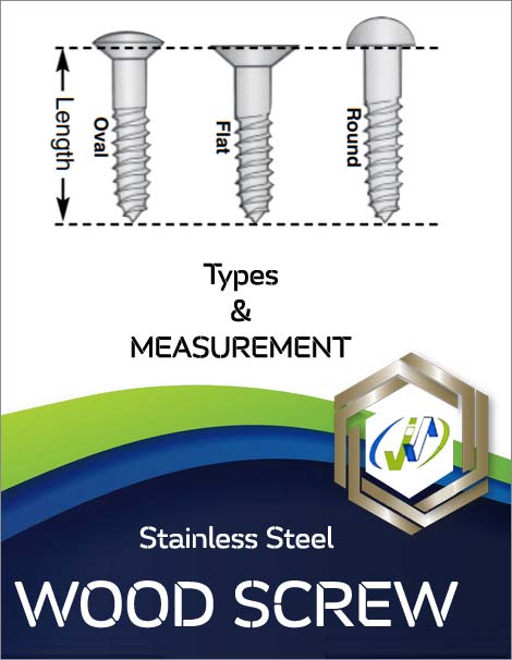 Types of Wood Screws